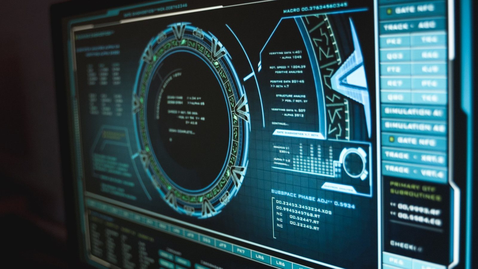 A monitor showing a monitoring dashboard with data panels